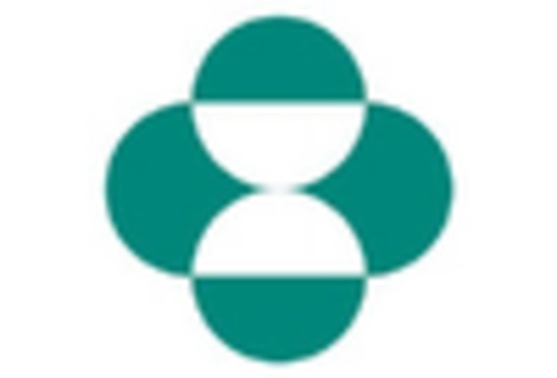 Italy Cancer Immunotherapy Market key player