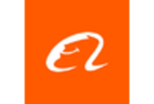 China Cancer Immunotherapy Market key player