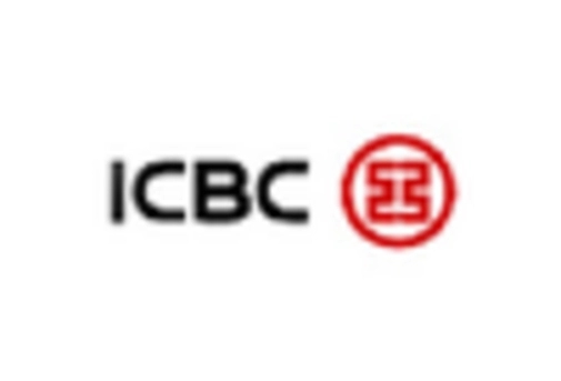 China Cancer Immunotherapy Market key player