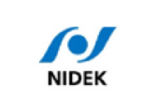 Spain Contact Intraocular Lenses Market key player