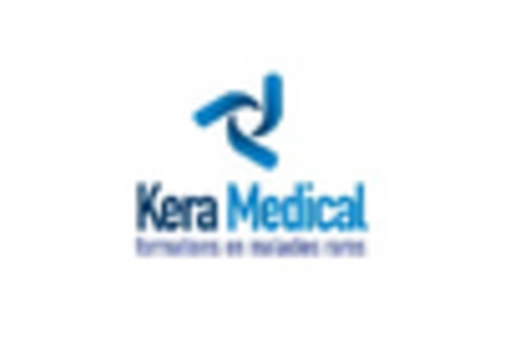 Spain Contact Intraocular Lenses Market key player