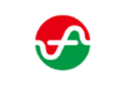 Spain Contact Intraocular Lenses Market key player