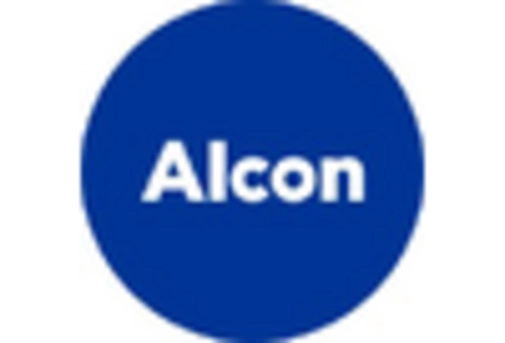 Spain Contact Intraocular Lenses Market key player