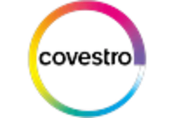 Spain Biomaterial Market key player