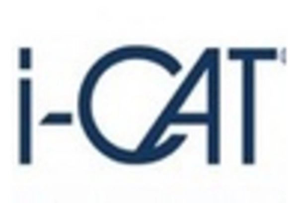 US CBCT Dental Market key player