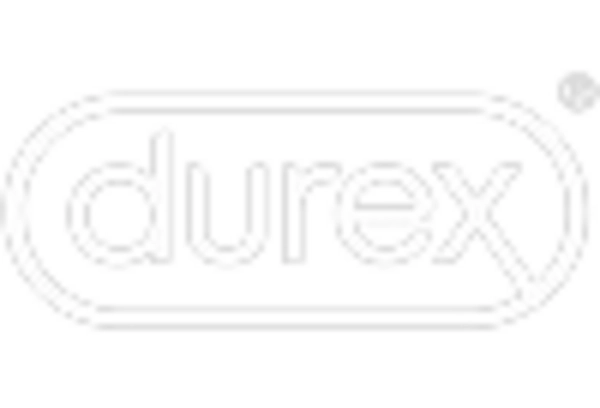 US Sexual Lubricants Market key player