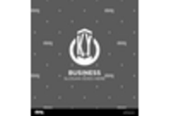 US Sexual Lubricants Market key player