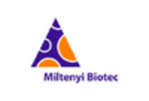 China Preclinical Imaging Market key player