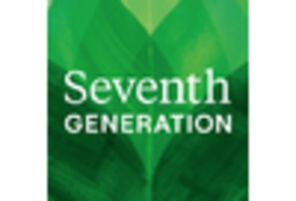 Japan Organic Natural Tampons Market key player