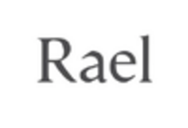 France Organic Natural Tampons Market key player