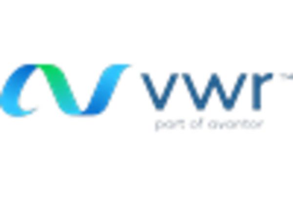 India Laboratory Furniture Market key player