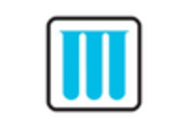 China Metered Dose Inhalers Market key player