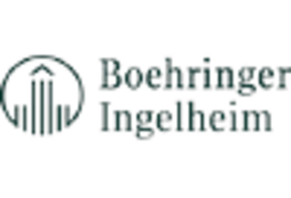 Spain Metered Dose Inhalers Market key player