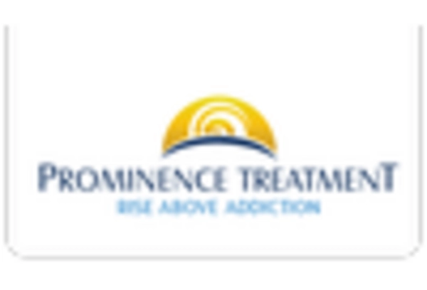 India Substance Abuse Treatment Market key player