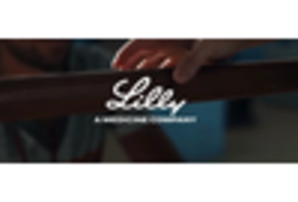 India Dental Bone Graft Substitutes Market key player