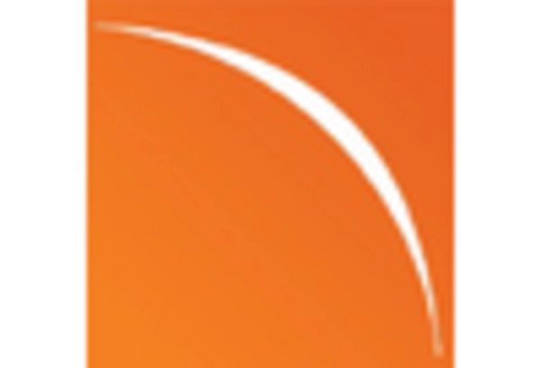 China Dental Bone Graft Substitutes Market key player