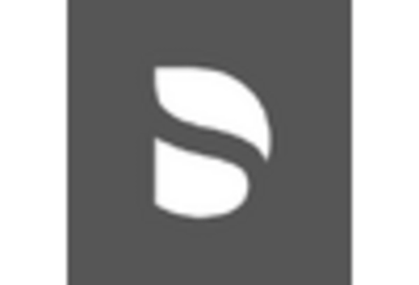 Spain Dental Bone Graft Substitutes Market key player