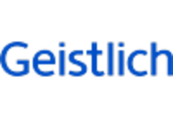 Spain Dental Bone Graft Substitutes Market key player