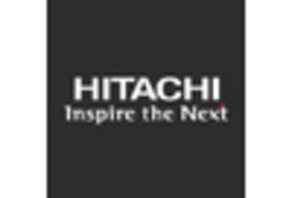 Gasoline Direct Injection Market key player