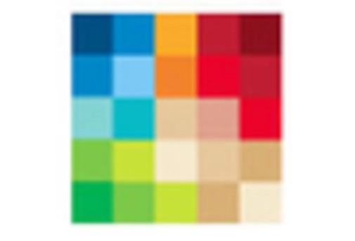 China Nicotine Oral Dissolvable Thin Films Market key player