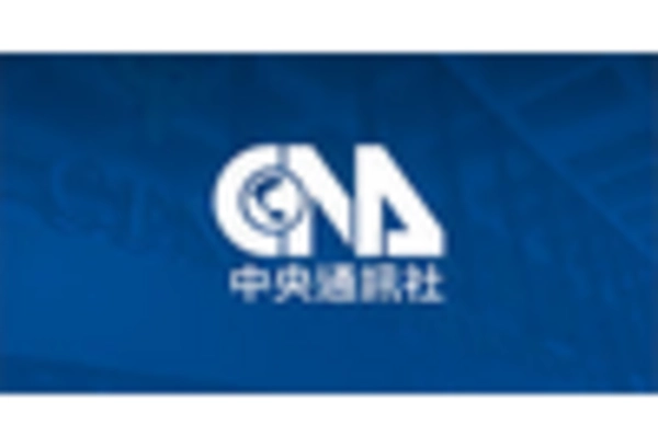 Spain Healthcare RFID Market key player