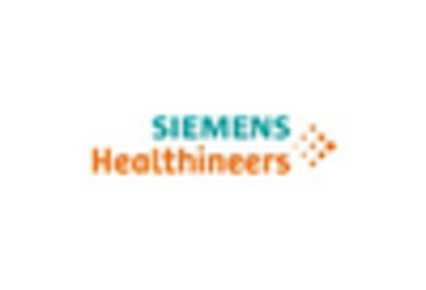 Spain Fetal Neonatal Care Equipment Market key player