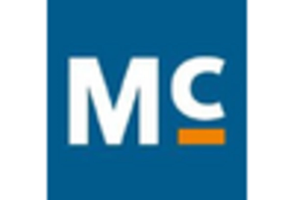 Spain Patient Access Solutions Market key player