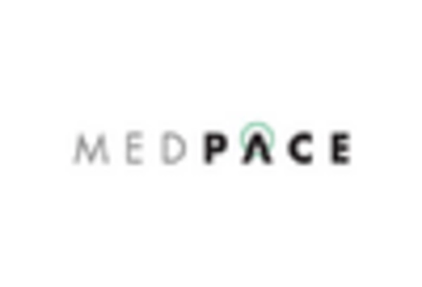 China Healthcare Regulatory Affairs Outsourcing Market key player