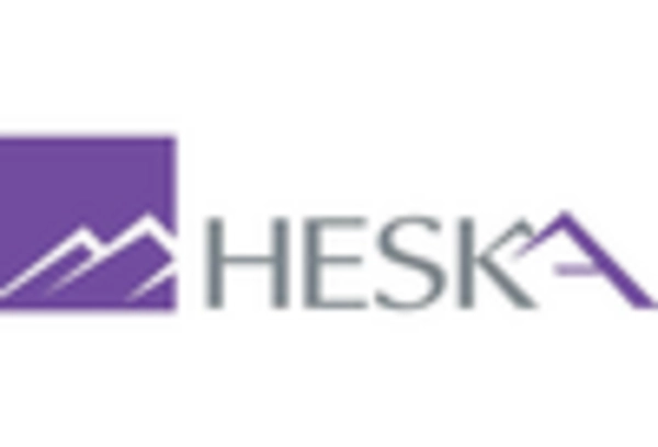 UK Veterinary Equipment Disposables Market key player