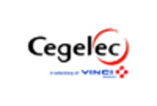 India Veterinary Equipment Disposables Market key player