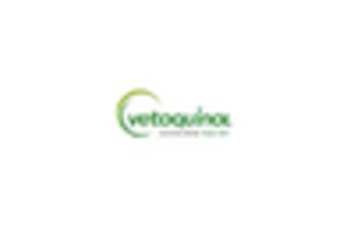 India Veterinary Equipment Disposables Market key player