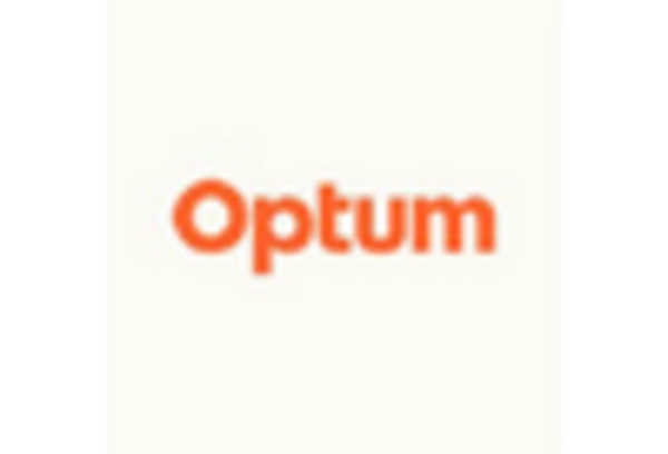 Spain Healthcare Analytics Market key player