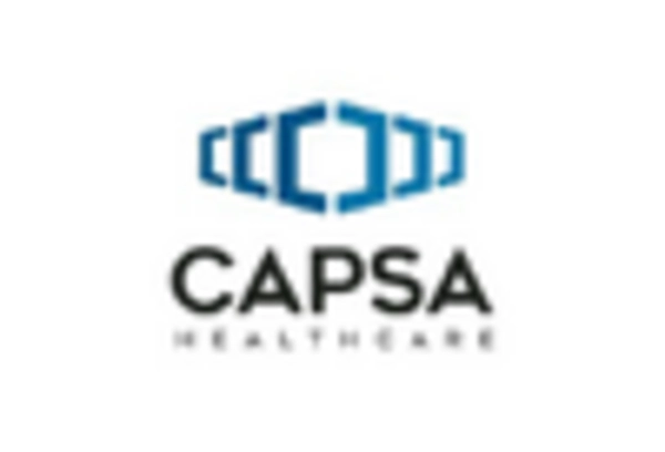 Spain Medical Carts Market key player