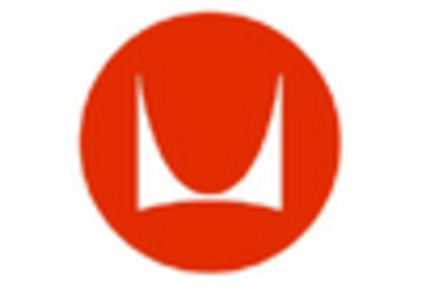 Spain Medical Carts Market key player