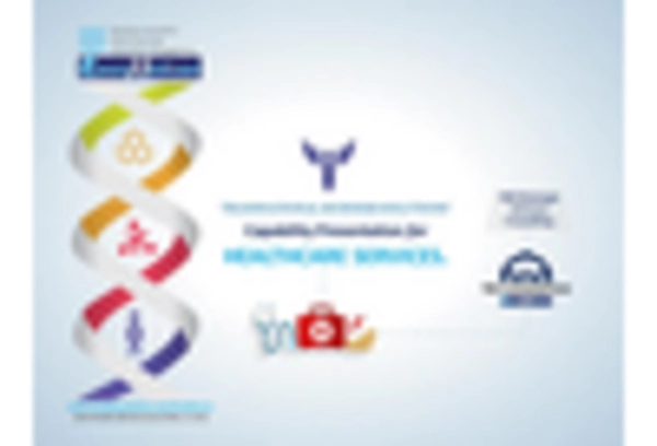 Spain Medical Carts Market key player