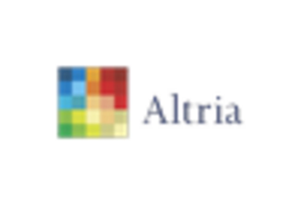 US Nicotine Oral Dissolvable Thin Films Market key player