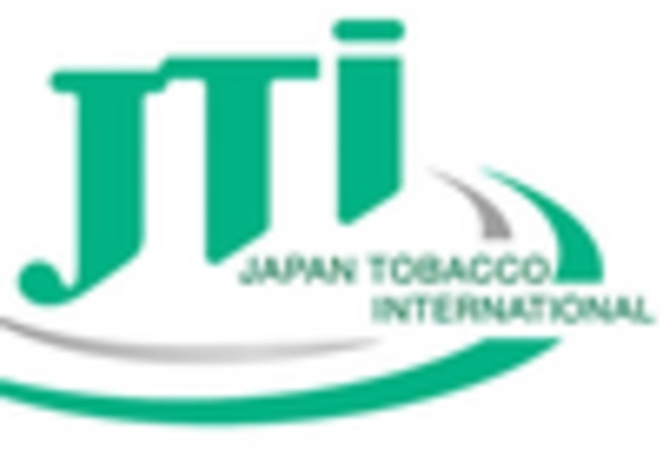US Nicotine Oral Dissolvable Thin Films Market key player