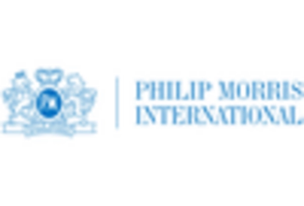 US Nicotine Oral Dissolvable Thin Films Market key player