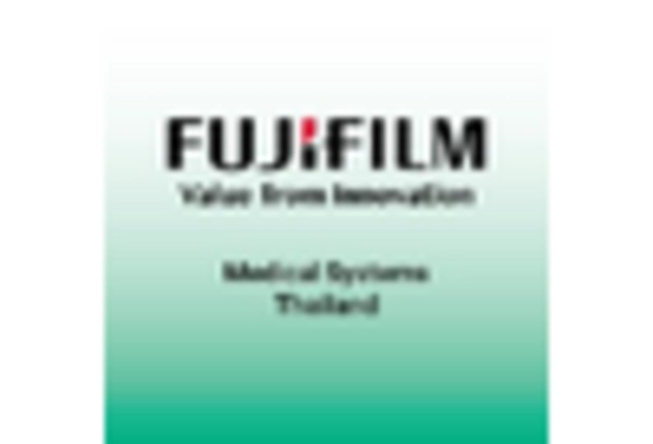 France Medical Imaging Displays Market key player