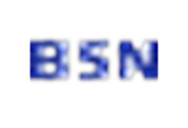 Germany Lymphedema Treatment Market key player