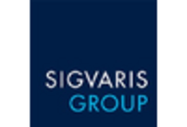 China Lymphedema Treatment Market key player