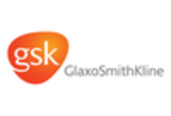 UK Active Pharmaceutical Ingredient Cancer Market key player