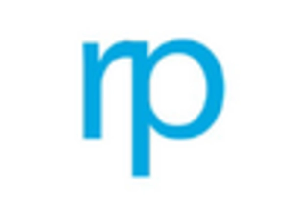 India Radiology Services Market key player