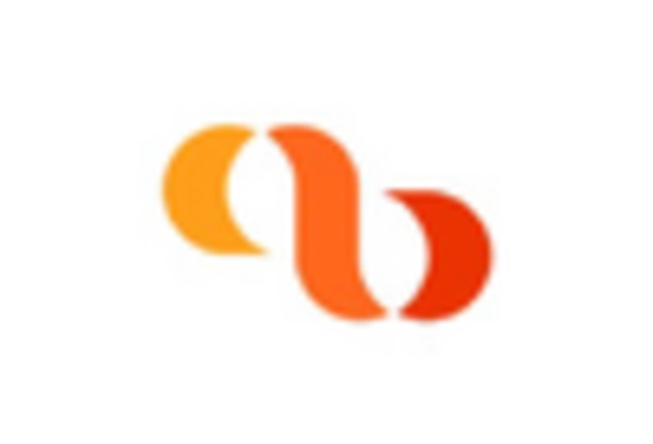 India Medical Writing Market key player