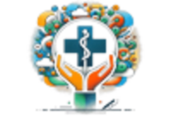 India Medical Oxygen Concentrators Market key player