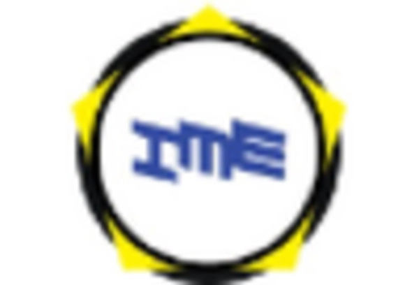 India Hyperspectral Imaging System Market key player