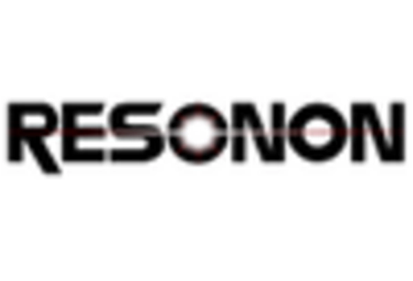 Spain Hyperspectral Imaging System Market key player