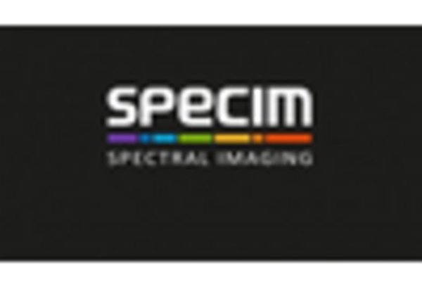 Spain Hyperspectral Imaging System Market key player