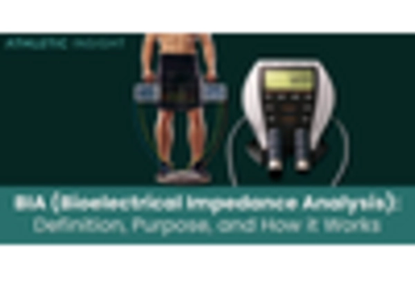 France Body Composition Analyzers Market key player
