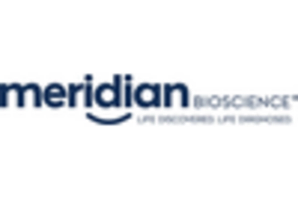 China Helicobacter Pylori Test Market key player